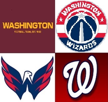 Another Cold Fusion powered web site that features the tops stars that play for teams in all 4 of the major professional sports leagues in the Washington DC area.